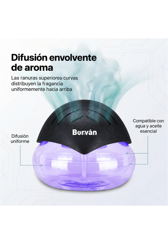 Essential Oil Diffuser with Water Mist & Ambient Light